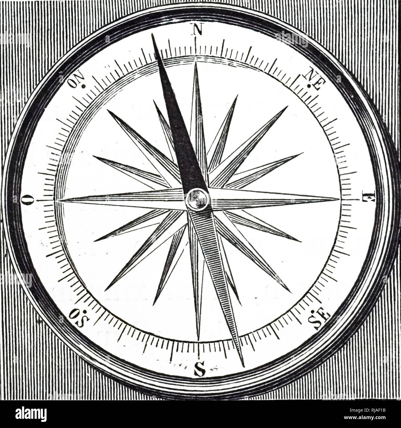Ein kupferstich mit der Darstellung eines Kompass zeigt True North und die  Richtung der Nadel auf den magnetischen Nordpol. Vom 19. Jahrhundert  Stockfotografie - Alamy