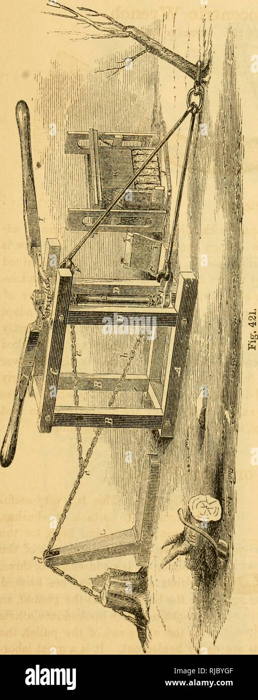 Karl V Mapes Landwirtschaftliche Maschinen C V Mapes Illustrierter Katalog 225 Kenny S Patent Stumpf Abzieher Und Drucken Sie Die Eingabetaste Abb 421 Ist Eine Gute Anordnung Der Hebel Ketten Etc Wie