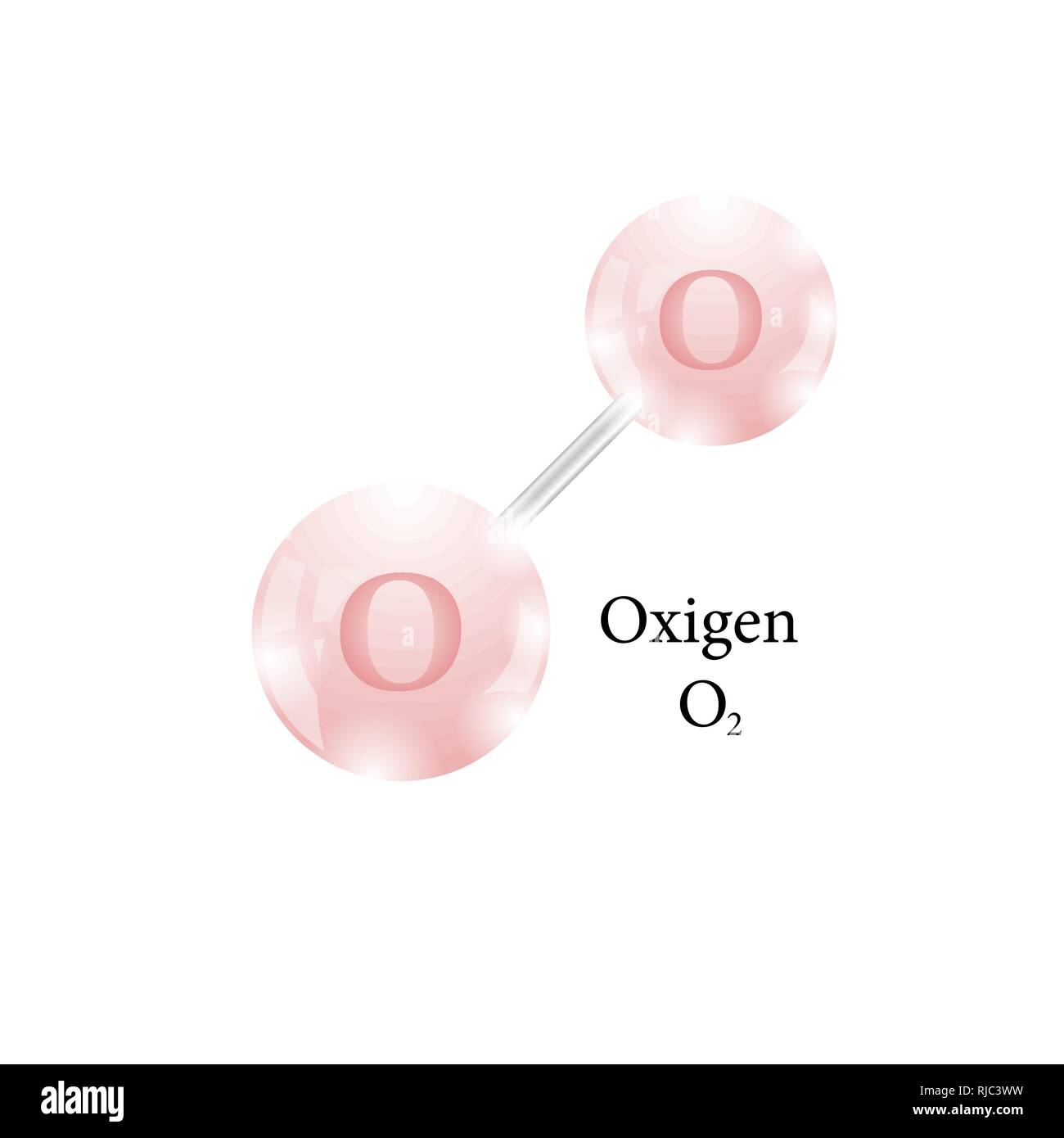 Molekül Sauerstoff. Chemisches Element des Periodensystems. Stock Vektor