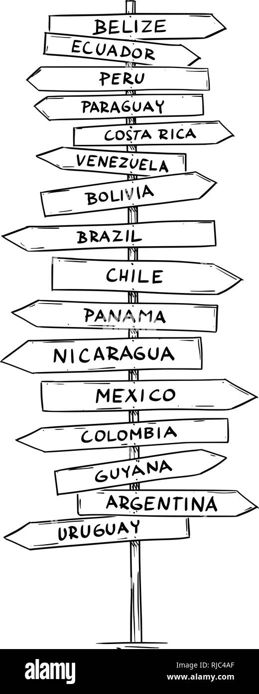 Zeichnung der alten Straße Richtungspfeil Schild mit Namen einiger Süd- und Lateinamerika Stock Vektor