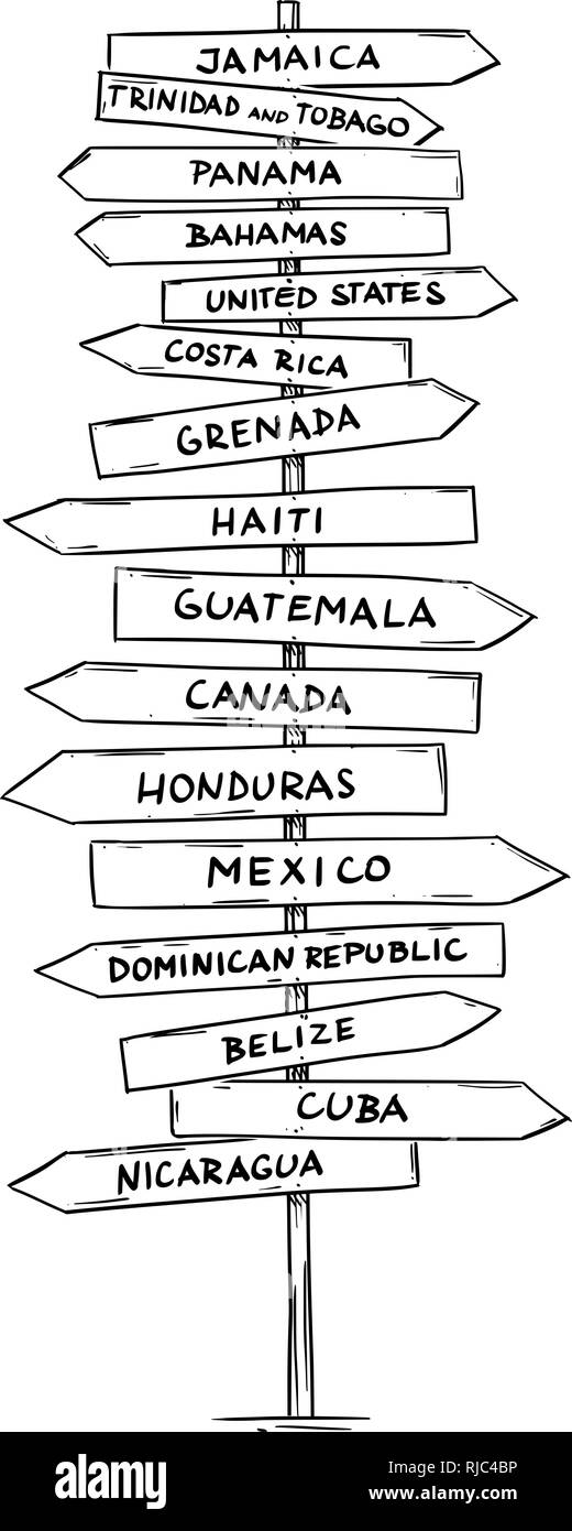 Zeichnung der alten Straße Richtungspfeil Schild mit Namen einiger Nord- oder Mittelamerika Länder Stock Vektor