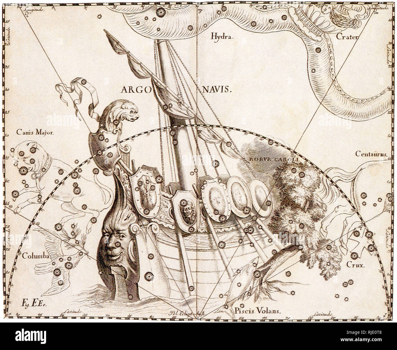 Hevelius: Argo von Uranographia. Stockfoto