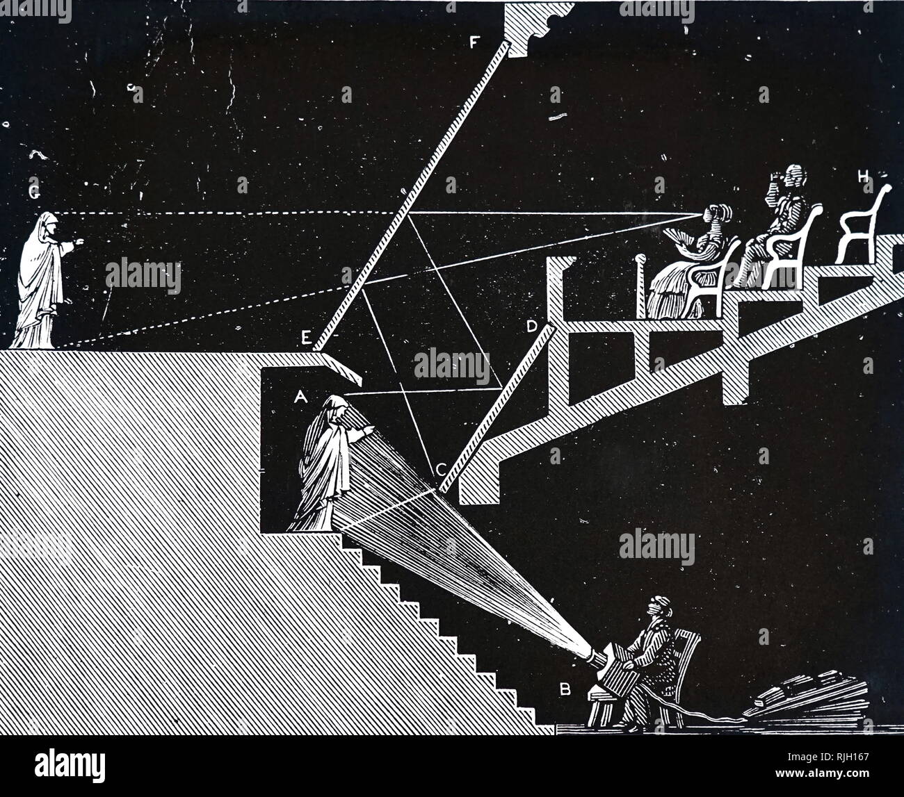 Ein kupferstich mit der Darstellung der Methode als "Pepper's Ghost" bekannt. Ein Bild von einem 'Ghost' ist auf die Bühne mit der Verwendung von Spiegeln und reflektierte Licht projiziert. An das Publikum, die 'Ghost' erscheint auf der Bühne zu stehen. Vom 19. Jahrhundert Stockfoto