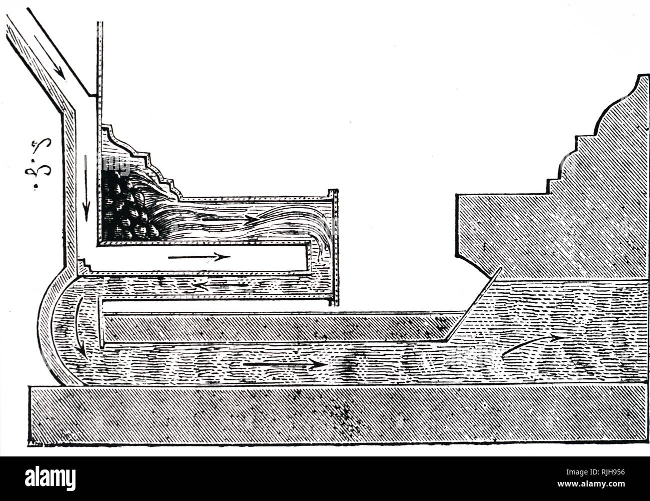 Ein Kupferstich Mit Der Darstellung Eines Schnittbild Eines Franklin Herd,  Ein Metall Gesäumten Kamin Benannt Nach Benjamin Franklin, Der Ihn Im Jahr  1741 Erfunden. Benjamin Franklin (1706-1790) Amerikanischer  Universalgelehrten Und Einer Der