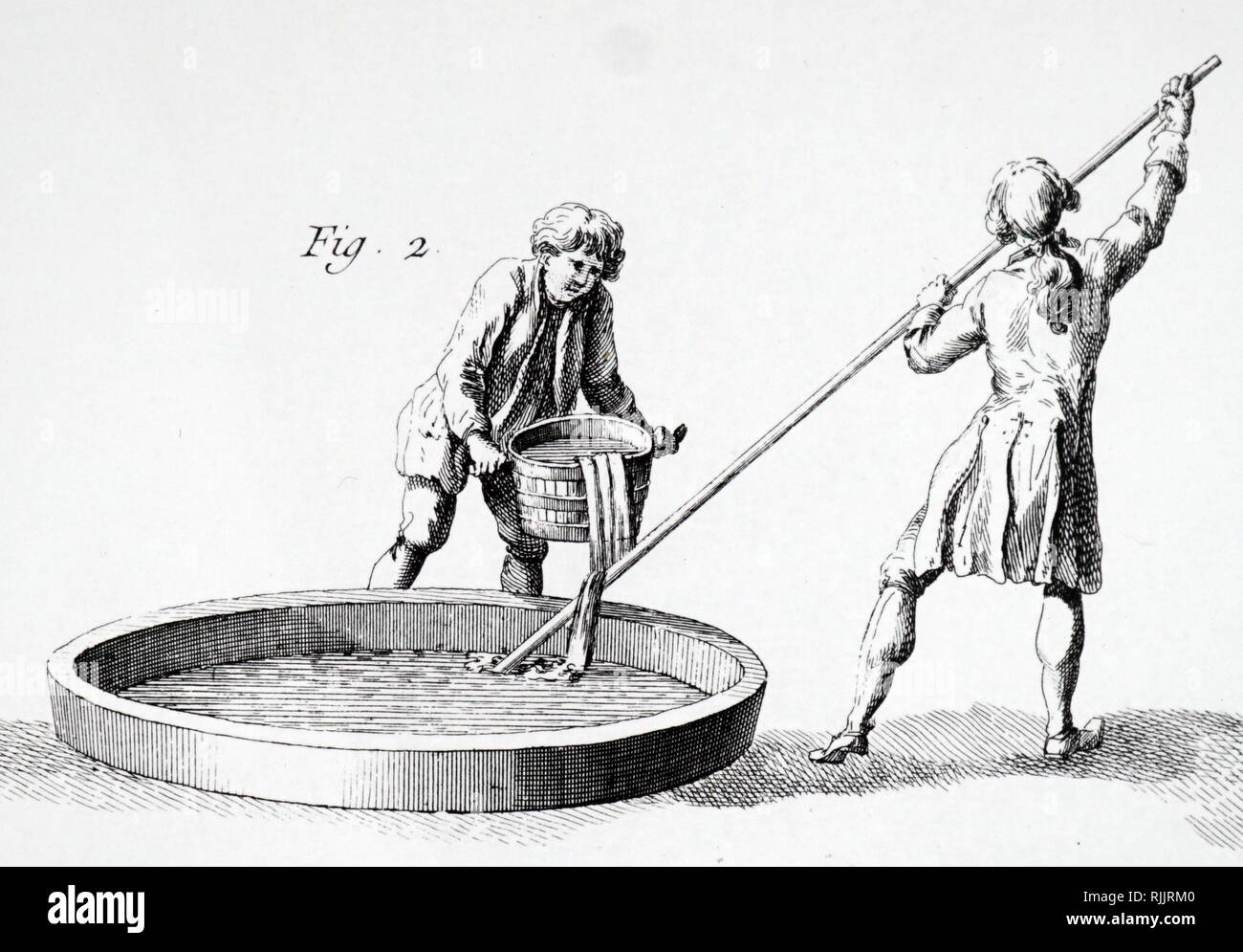 Eine Gravur mit Lauge vorsichtig auf das Öl in einem Soap-Kessel hinzugefügt werden. Vom 18. Jahrhundert Stockfoto
