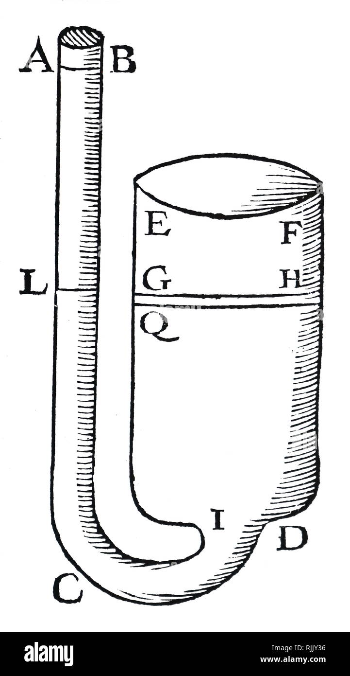 Ein holzschnitt Kupferstich, Hydrodynamik, von Galileo 'Discorso intorno alie cose che Stanno in Su l'acqua (Diskurs über Dinge, die Schwimmstellung). Von Opere di Galileo Galilei, Padua, 1744. Vom 18. Jahrhundert Stockfoto