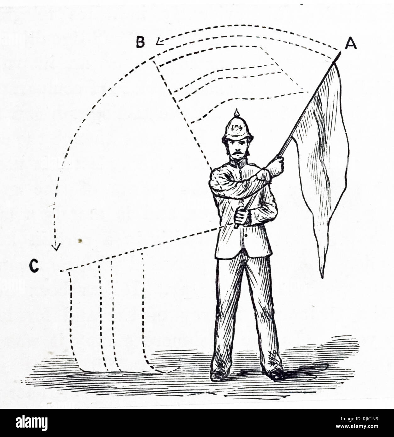 Ein kupferstich mit der Darstellung der Methode der Signalisierung mit Fahnen mit einem Punkt und Bindestrich System: AB, BA ein Punkt: AC, CA dient als Strich repräsentiert. Vom 19. Jahrhundert Stockfoto