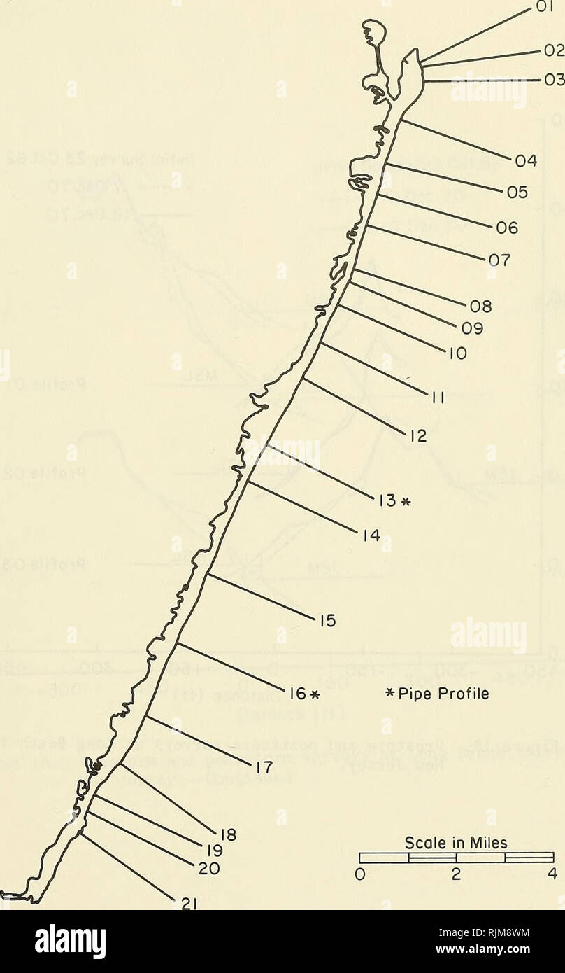 . Strand Änderungen, die von der Atlantikküste Sturm vom 17. Dezember 1970 verursachte. Strand Erosion; Gezeiten; Wasser Wellen. 16 * * Leitung Profil Maßstab in Kilometer Abbildung 17. Profil Leitung Standorte, Long Beach Island, New Jersey. 49. Bitte beachten Sie, dass diese Bilder sind von der gescannten Seite Bilder, die digital für die Lesbarkeit verbessert haben mögen - Färbung und Aussehen dieser Abbildungen können nicht perfekt dem Original ähneln. extrahiert. DeWall, Allan E; Pritchett, S. C; Galvin, Cyril J. (Cyril Jerome), 1935, -; Coastal Engineering Research Center (U S.). Fort Belvoir, Va: US Küsteningenieurwesen Re Stockfoto