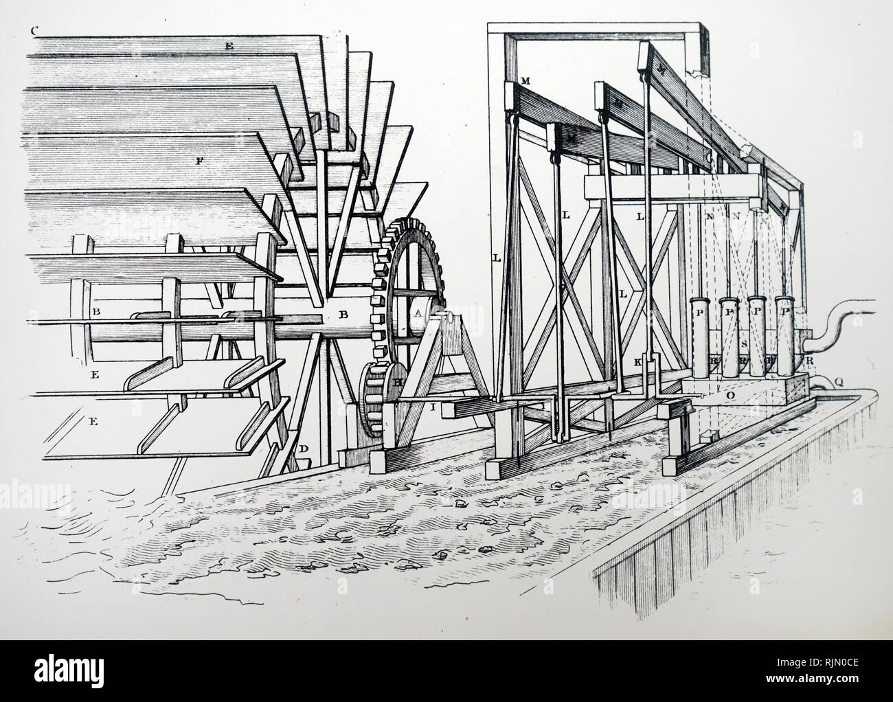 Abbildung: Marc Isambard Brunel's Maschinen und Apparate zum Herstellen von Flaschenzüge, in Portsmouth Werften verwendet. 1866 Stockfoto