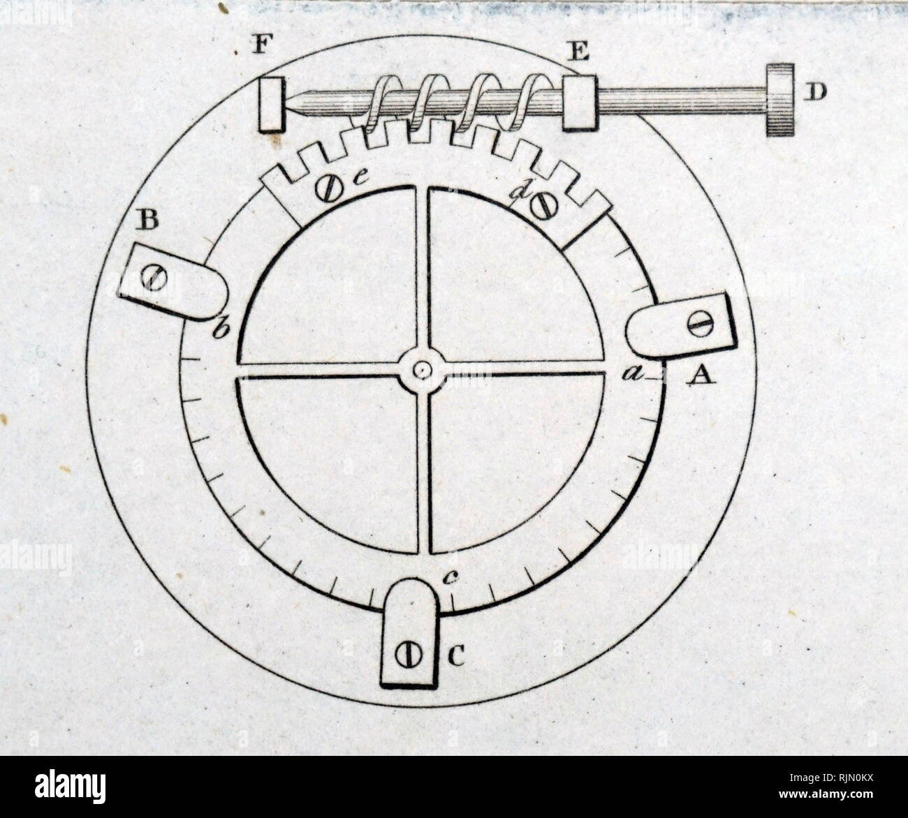 Abbildung: Die Methode, die benutzt wird, ein Kreis innerhalb eines größeren konzentrischen Kreis. 1836 Stockfoto