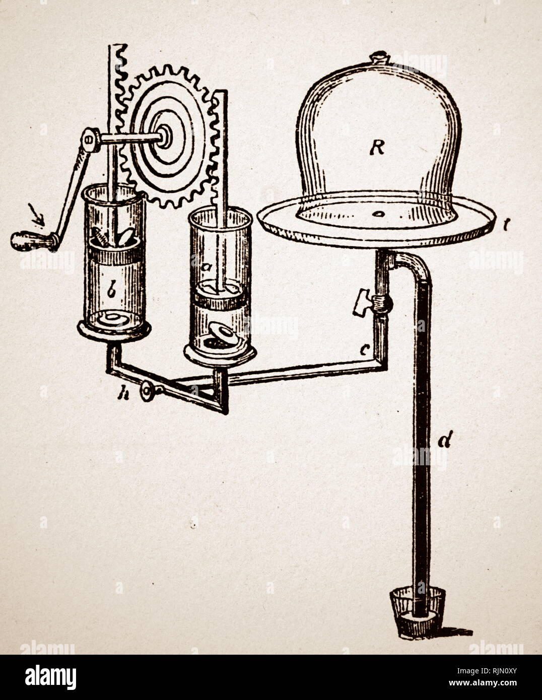 Abbildung: Luftpumpe: der Mechanismus, der Zahnstangenlenkung System der doppelten anstrengend Spritze 1866 Stockfoto