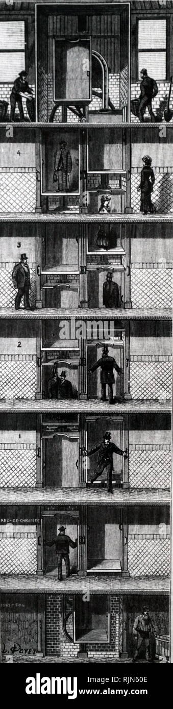 Abbildung: PATERNOSTER (Cyclic Elevator) Passagiere mit Frederick's Hart-Aufzug im Mansion House Kammern, London ausgestattet. Maschine wurde durch die Dampfmaschine im oberen Teil des Gebäudes mit Strom versorgt. 1882 Stockfoto
