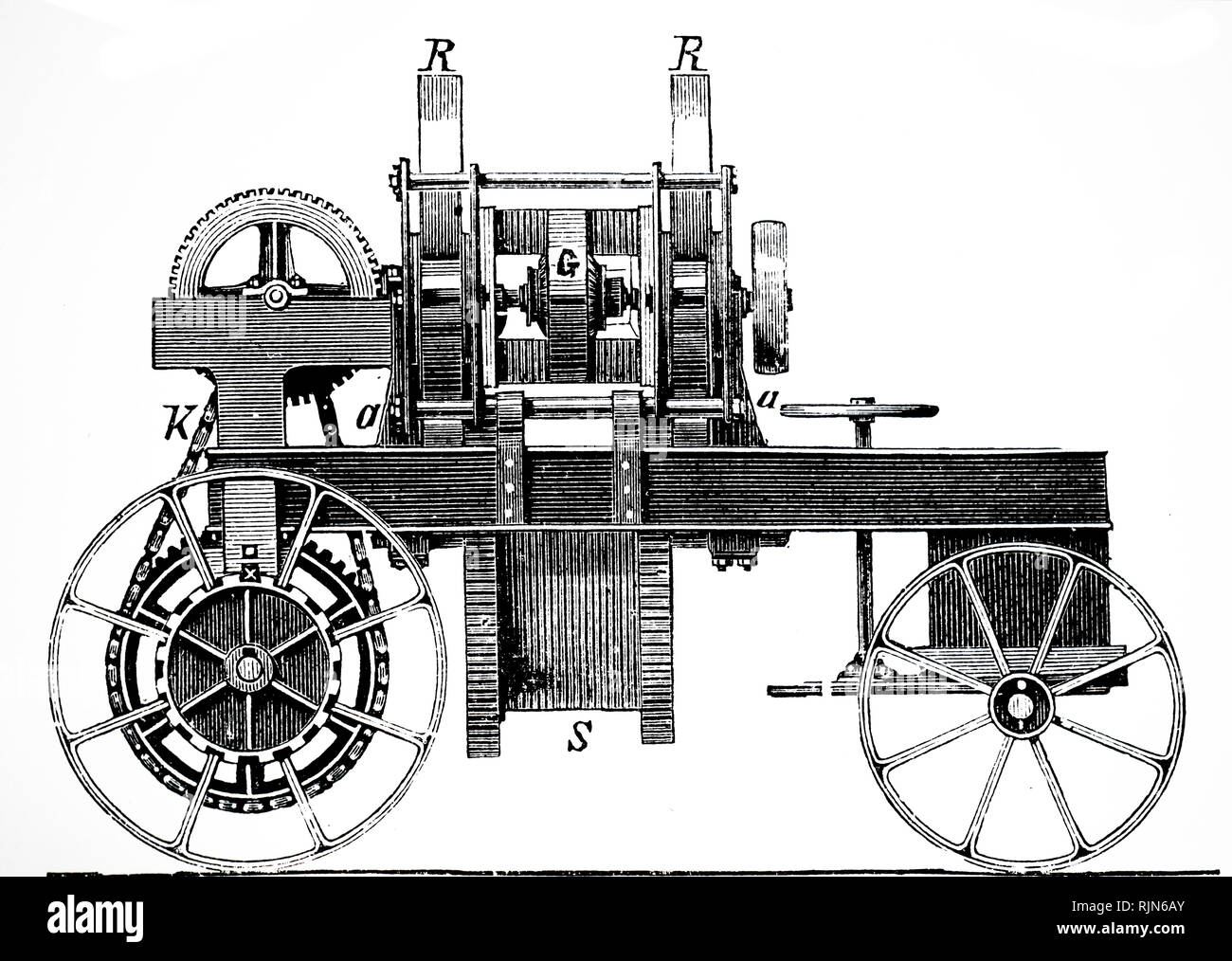 Abbildung: Elektrische Pflug. Die Leistung von zwei Gramm Maschinen wurde übertragen auf die Seiltrommel, S, durch Reibräder, R, R. Prom 1890 R. Stockfoto
