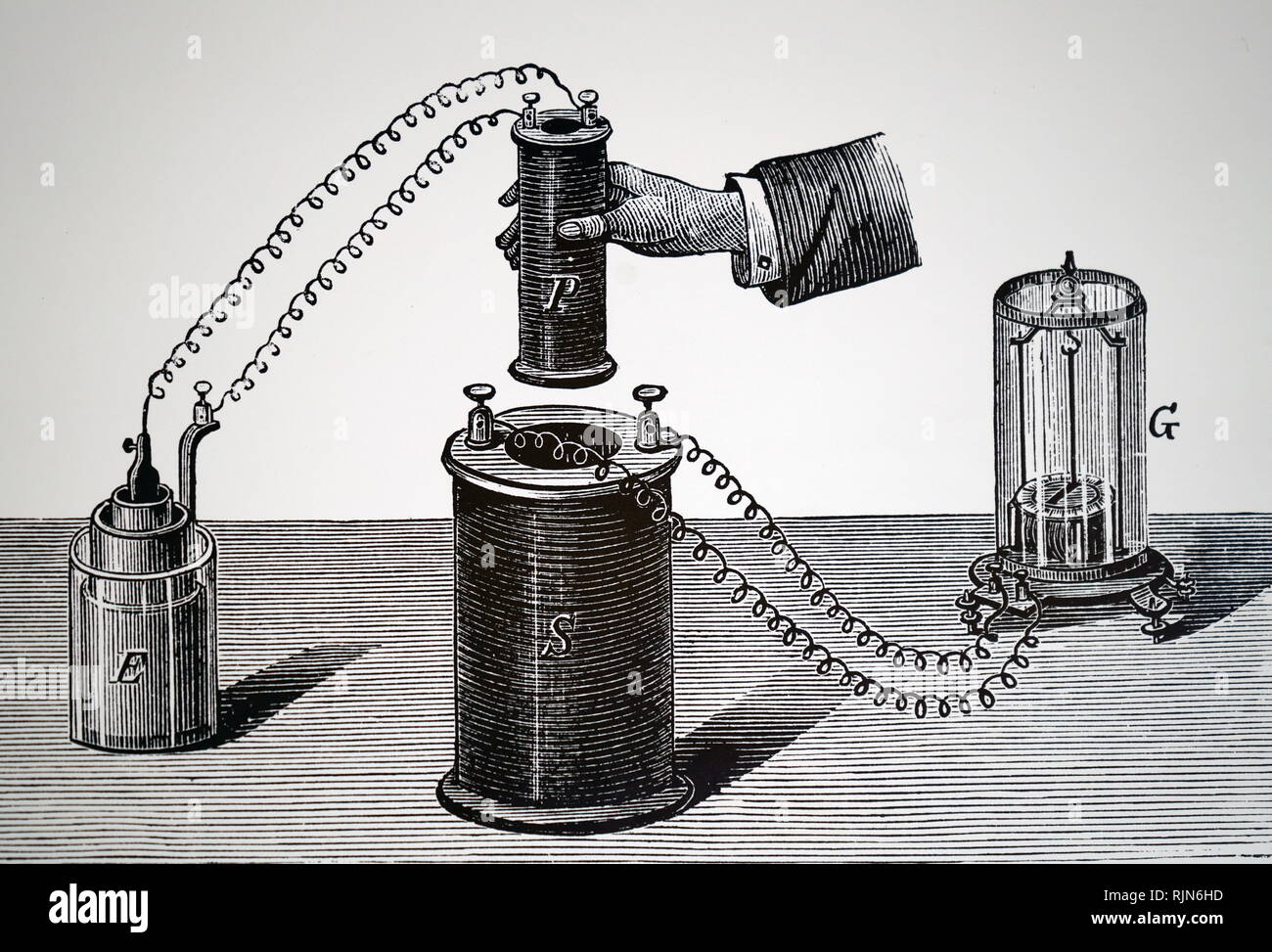 Abbildung: Gerät zur Demonstration der Induktion durch Bewegung der Spule 1890 Stockfoto