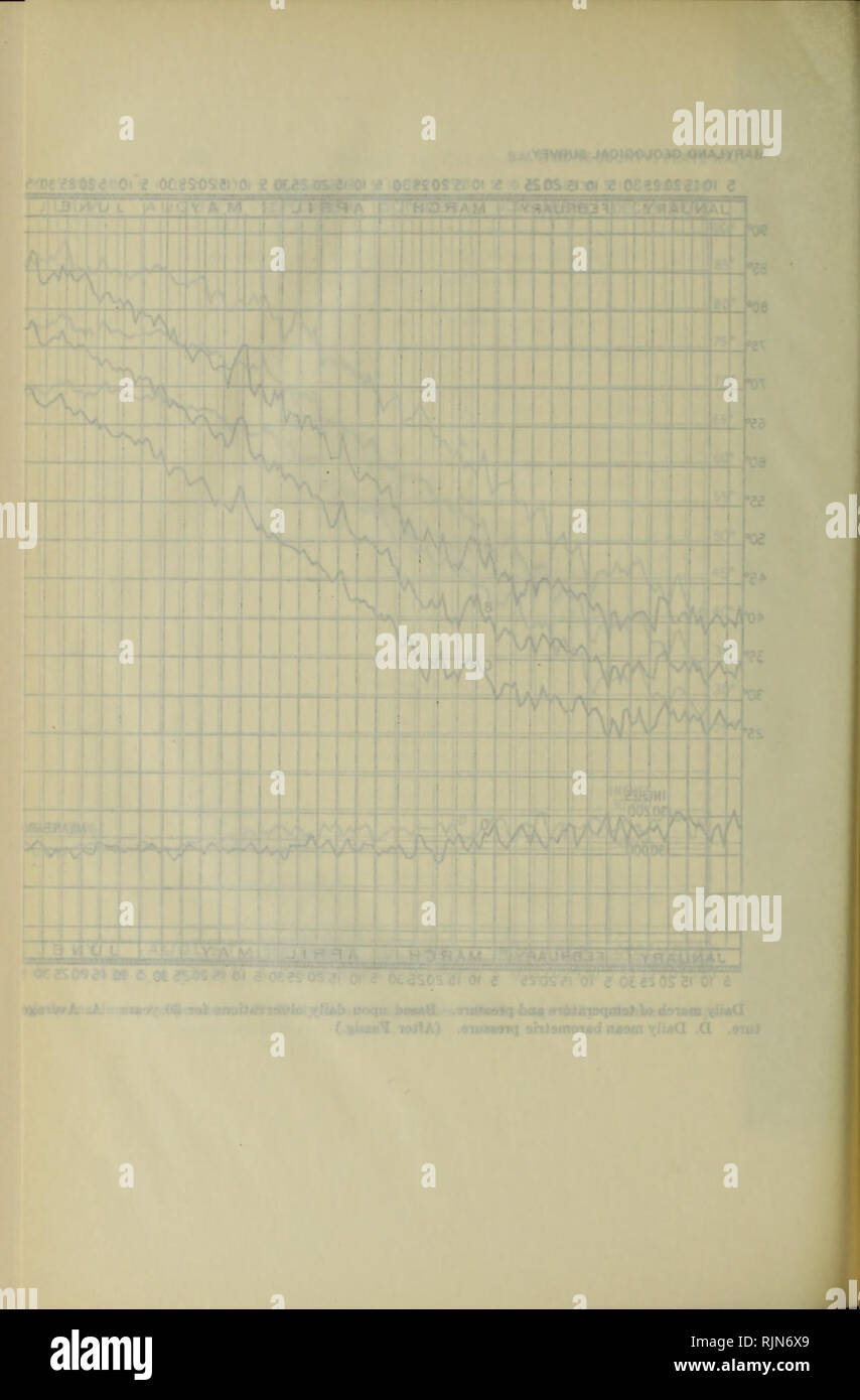 . Baltimore County. Geologie; Minen und Bodenschätzen; Physische Geographie; die Wälder und die Forstwirtschaft. . Bitte beachten Sie, dass diese Bilder sind von der gescannten Seite Bilder, die digital für die Lesbarkeit verbessert haben mögen - Färbung und Aussehen dieser Abbildungen können nicht perfekt dem Original ähneln. extrahiert. Maryland Geological Survey; Berry, Edward Wilber, 1875-1945; Knopf, Eleanora Frances Bliss, 1883 -; Jonas, Anna I. (Anna Isabel), 1881 -; Mathews, Edward Bennett, 1869; Watson, Edward Hahn, 1902; Carter, William T. (William Thomas), 1877; Snyder, Joseph M., 1889 -; Bruce, Osc Stockfoto