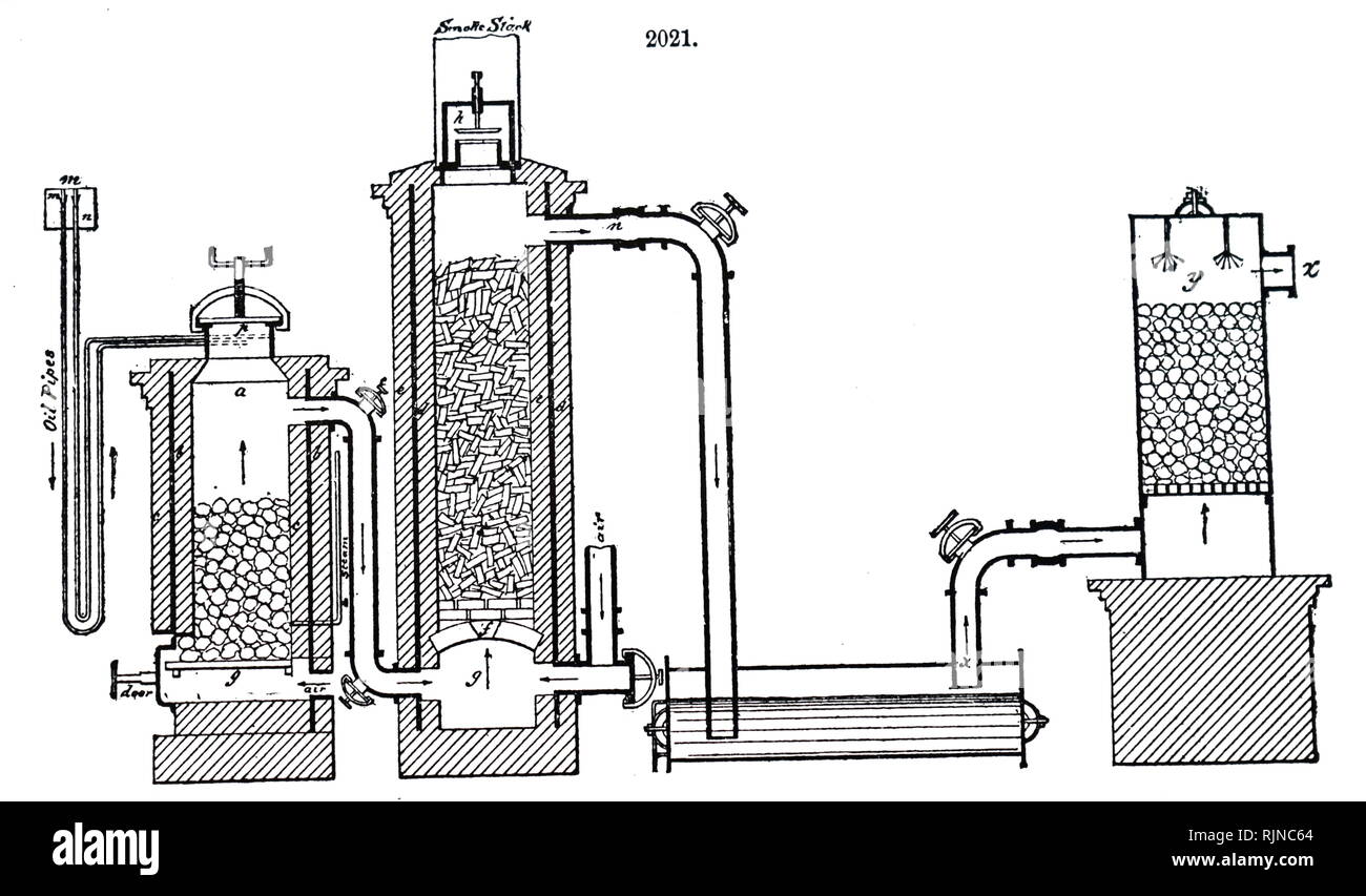 Ein kupferstich mit der Darstellung der Lowe gas Prozess. Vom 19. Jahrhundert Stockfoto