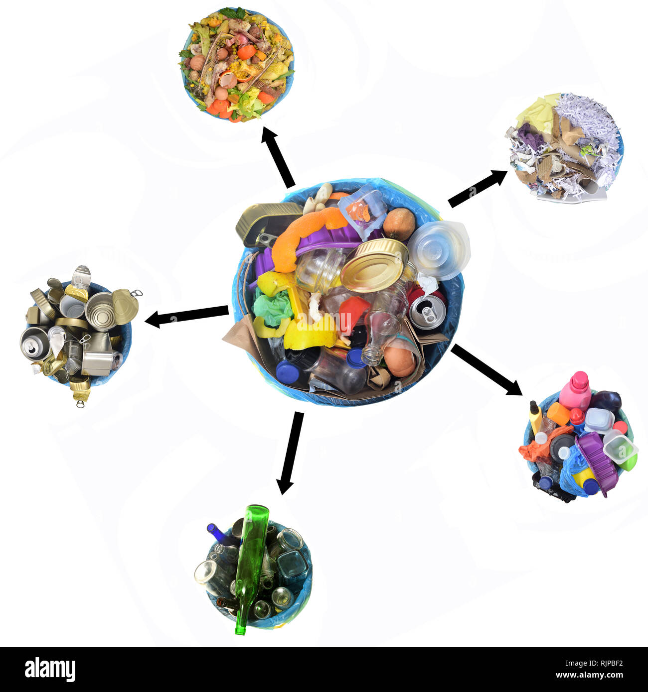 Müll ohne Wiederverwertung, Recycling Müll auf weißem Hintergrund Stockfoto