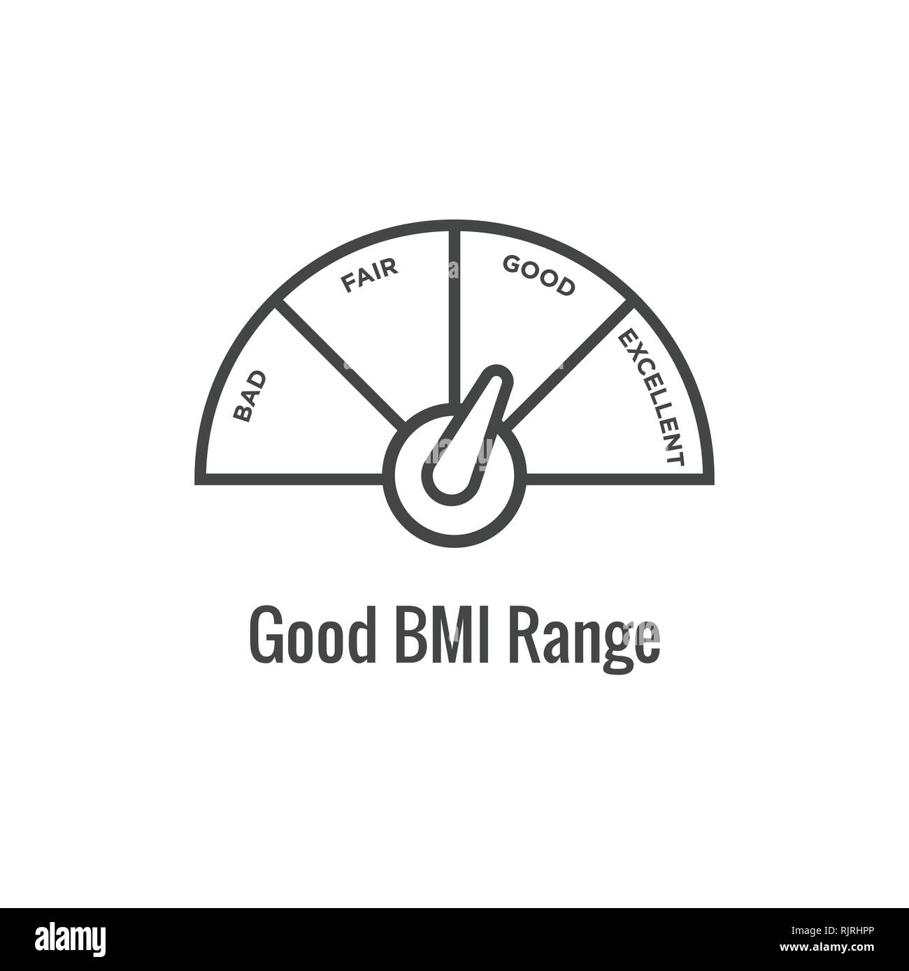 BMI/Body Mass Index Symbol w Bild porträtiert Gewicht Balance Stock Vektor