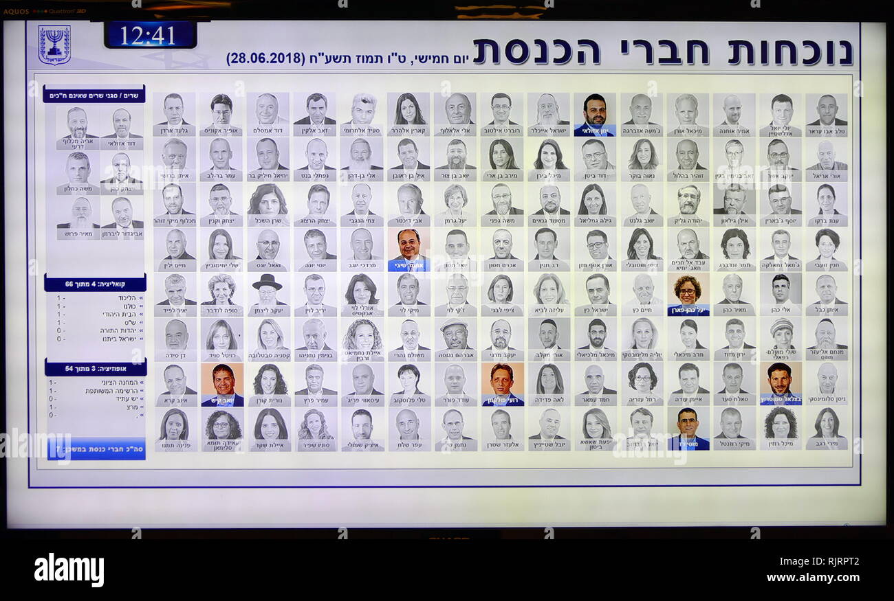 Elektronische Karte anzeigen von Namen und Foto von allen Mitgliedern der Knesset, die zeigt, welche innerhalb des israelischen Parlaments arbeiten, auf einen bestimmten Tag. 2018 Stockfoto