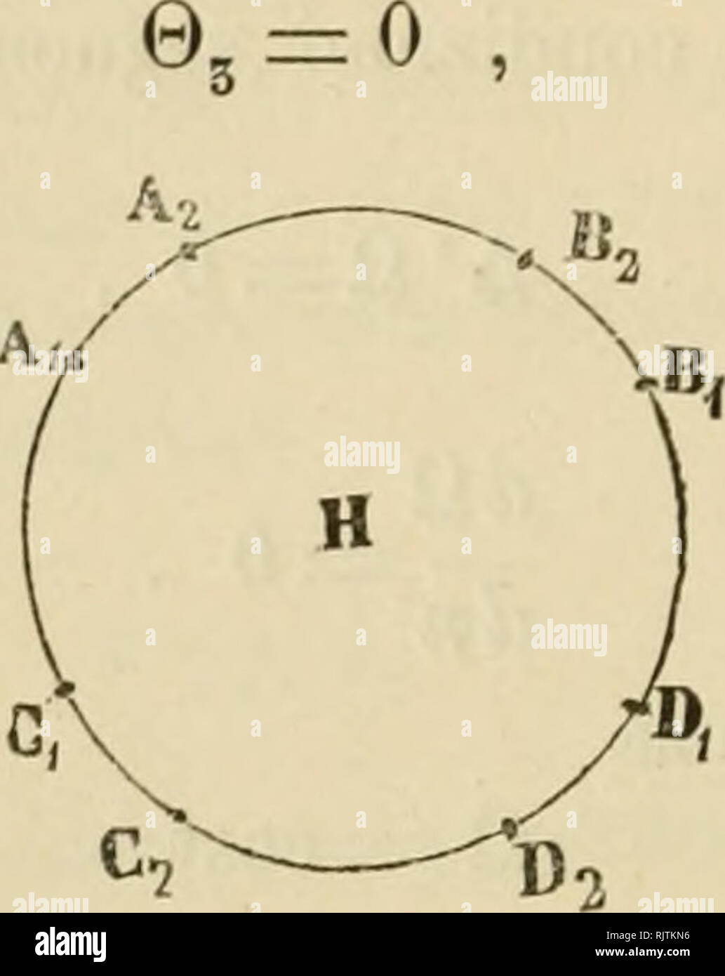 . Atti della R. Accademia delle Regional di Torino. Wissenschaft; Natural History. 154 VITO VOLTERRA Comunque siano disposti i punti Ai, 7&gt;,, Cj, Dy, A, B, C^^!)^, avremo in alcune porzioni del contorno (A.y B^e C^J)^nella Abb. IH), Abb. Ili C in altre (A^C^e BiDi). Ein 'e nelle rimanenti ^w^ © 3. © 3-7 - &Lt;0 Eine kommen facilmente Si può verificare. Ne segue che Ds&lt;0 in Cui l'integrale è esteso Al contorno 5 del cerchio H. Ora è Questa formola evidentemente assurda, perchè è Noto che J^dn Jj dx j dy dH, in Cui il secondo integrale è esteso Ein tutto il cerchio H. Le condizioni imposte Stockfoto