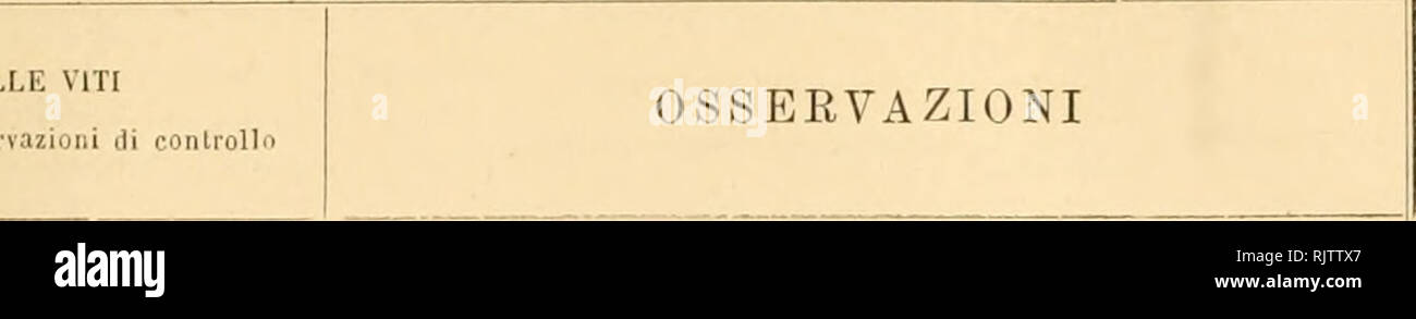 . Atti. Pflanzen; pflanzen; Cryptogamia; Mykologie. trattate Colla soluzione di Verkauf comune.. STATO DELLE VITI omento delle osservazioni ili controllo foglie si trovano bruciate kommen Ile, e solo Ove questo non arrivò perdi Ancora. ste Viti sono Tra le più sane; e foglie nicht bruciate o Solo in bruciate dal Verkauf sono Verdi e del tutto di Peronospora. fn, mentre Le laterali ppggiorano. viti Sono di Nuovo attaccate Dalla ospora. ) Iante sembrano non aver sofferto uedio, ma Sono ben peronusporate Le laterali. peronospora è vigorosissima e le soffrono anche moltissimo Pel viti nicht Hanno quasi iiiìi Blätter Stockfoto