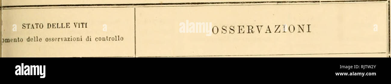 . Atti. Pflanzen; pflanzen; Cryptogamia; Mykologie. , Te con Miscela in Parti di Cenere uguali e Calce.. STATO DELLE VITI) mcnto dello osservazioni Ji conlrollo Viti continuano a deperire erali kommen. peggioramento Continua. foglie cominciano a Cadere; nes-differenza tra Queste viti e le la-I conidì germinarono in Gran numero Dopo circa Due giorni.. Bitte beachten Sie, dass diese Bilder sind von der gescannten Seite Bilder, die digital für die Lesbarkeit verbessert haben mögen - Färbung und Aussehen dieser Abbildungen können nicht perfekt dem Original ähneln. extrahiert. Università di Pavia. Istituto bo Stockfoto