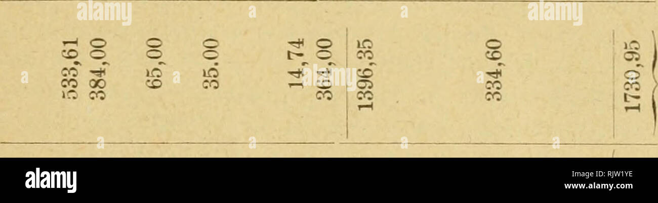 . Atti della Società dei naturalisti e matematici di Modena. 00 O> • H Uì o e o • H o tì Cd IâI â ¢ H FFL-* O M IM O-IO-*_^. O O lO 1-1^n Co: c Co Co ce OS1^t^3;< ein. ≪j * * j 1 ^j oq., S tH cs â? O a -'-e^'^M s e: rr o rS y o h ZZ_J * O C8-^ cJ. II "^ce='5o Â" 5 © 5 ¢â¢-^  £ -^-*-l.^ 43 "o M D<'^ 32 "^3 ns  £ 3 iX, O ® bX) bO C.5 ® p o t=J ce Ich.2 s ein Ce--^c 3 5" 05 Ein ai o tó Â" ©.ti cS1 â' 0) 2 "ein tH s-M o o o-o-w". 03 O IO^ ^03 s^5 c 8 9 ® ® o .2 te = 8 O.-^ Â" J a._=Z-3 cS O C8 Ce.2 ® 10'^ â ¢ 72^3 Stockfoto