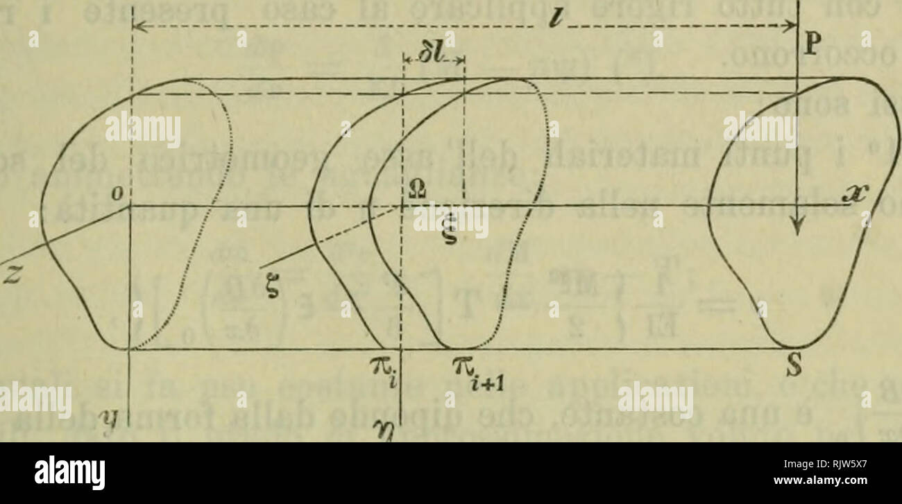 . Atti della Reale Accademia delle Regional di Torino. VIBRAZIONI TRASVERSALI DI UNA TRAVE ELASTISCHEM 7 Consideriamo (Abb. 1) Un-solido di Tal natura Soggetto ad una Forza p, ripartita su tutta La sua Länge con legge Pro ora indeterminata, e ad un carico concentrato P im corrispon-denza di una sezione S distante l dall'origine 0.. Fiff. 1. P e jp Siano dirette parallelamente all'Asse 0^, e giacciano nel Piano di simmetria xy, il che permette di conchiudere che i punti Materiali del sistema Appartenenti ein detto Piano nicht se ne scosteranno Durante le deformazioni del Solido. Decomponiamo una Stockfoto