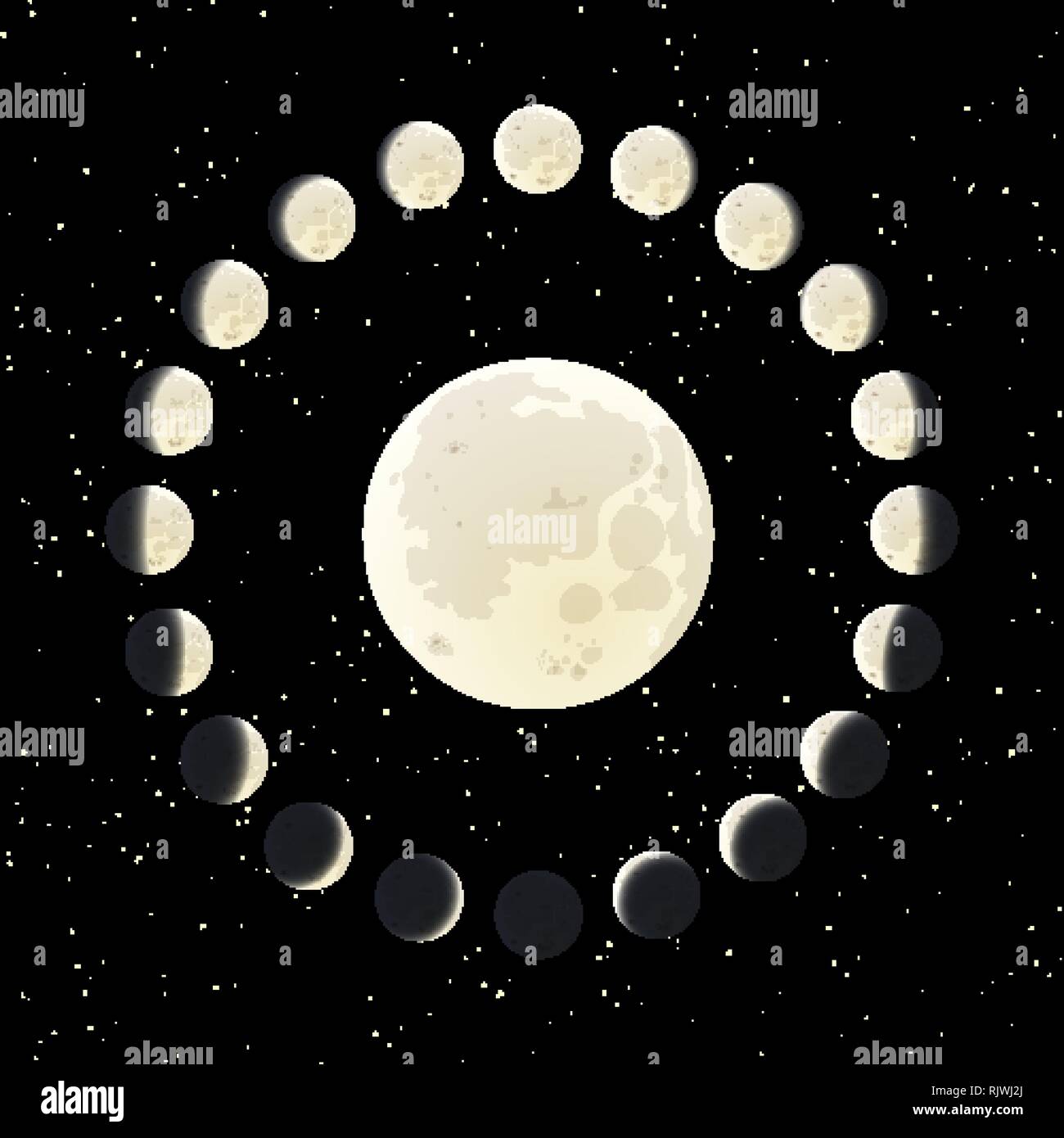 Die Mondphase Abbildung mit allen Spektrum der Lunar Lebenszyklus Alamy