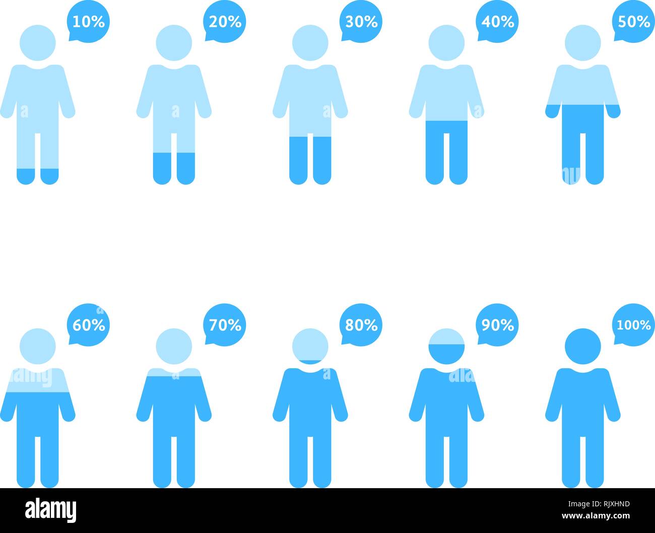 Menschliche Infografik mit prozentualer Menschen Stock Vektor