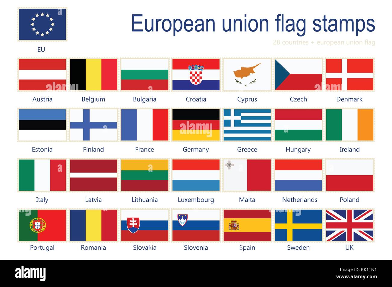 Vector Illustration der Europäischen Union Flags auf Briefmarken mit Namen. 29 Fahnen + EU-Flagge. Stock Vektor
