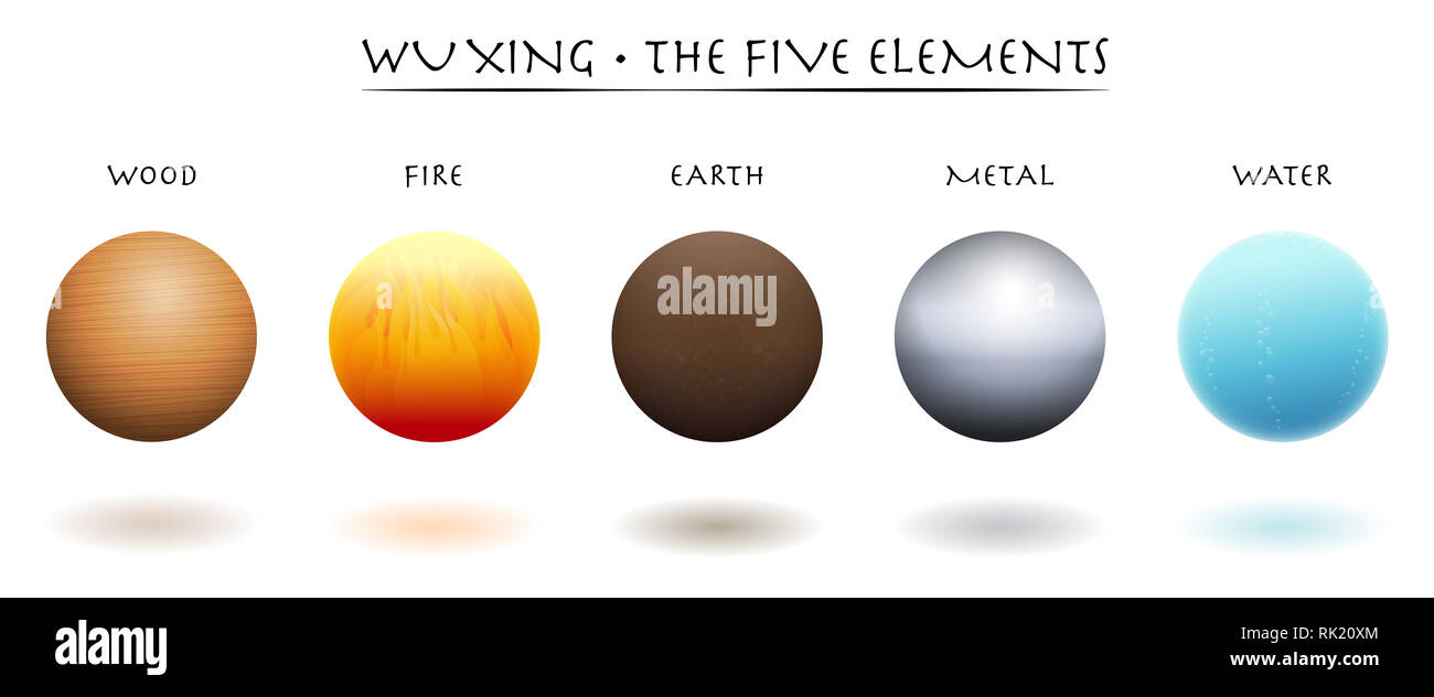 Fünf Elemente. Wu Xing. Traditionelle chinesische Taoismus Symbole - Holz, Feuer, Erde, Metall und Wasser - 3d-Abbildung auf weißen Hintergrund. Stockfoto