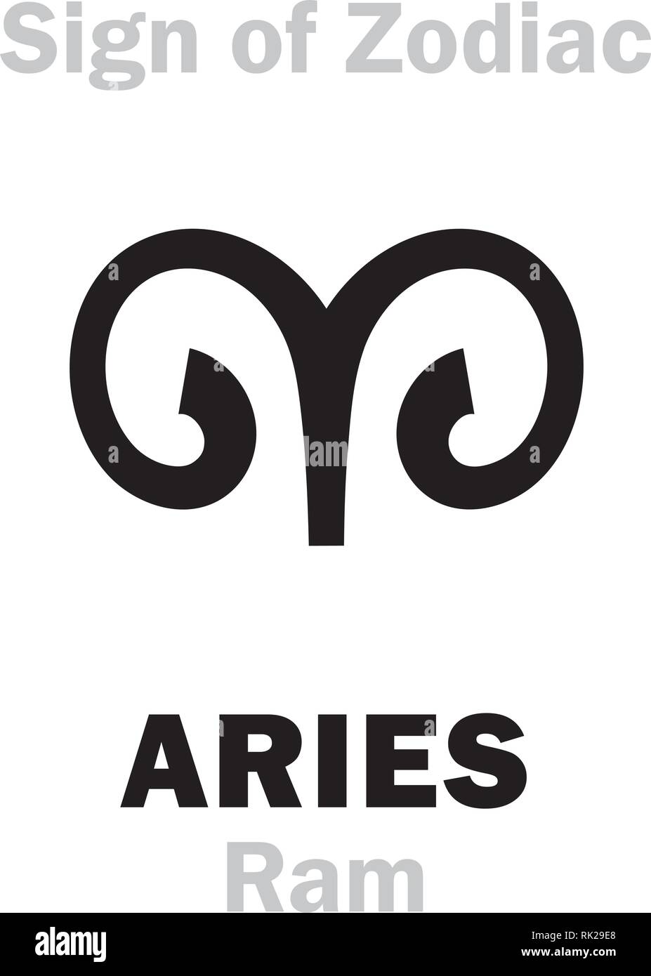 Astrologie-Alphabet: Zeichen der Tierkreiszeichen Widder (Ram). Hieroglyphen Charakter Zeichen (einzelnes Symbol). Stock Vektor
