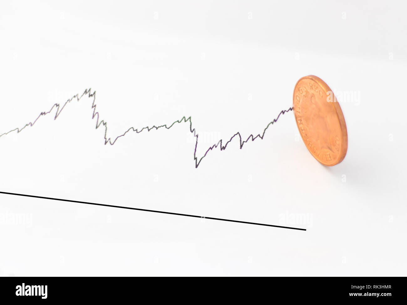 Grafik, schnelle Änderungen der Geld/Aktien/Finanzen mit Britisches Pfund Pfennig Münzen auf White Clear Graph. Stockfoto