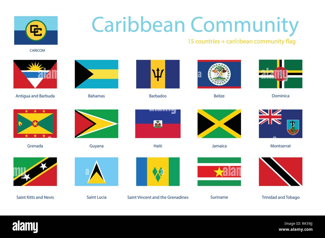 Karibische Gemeinschaft Mitglied Fahnen vektor Icon Set. Flagge der CARICOM-Tasten Stock Vektor