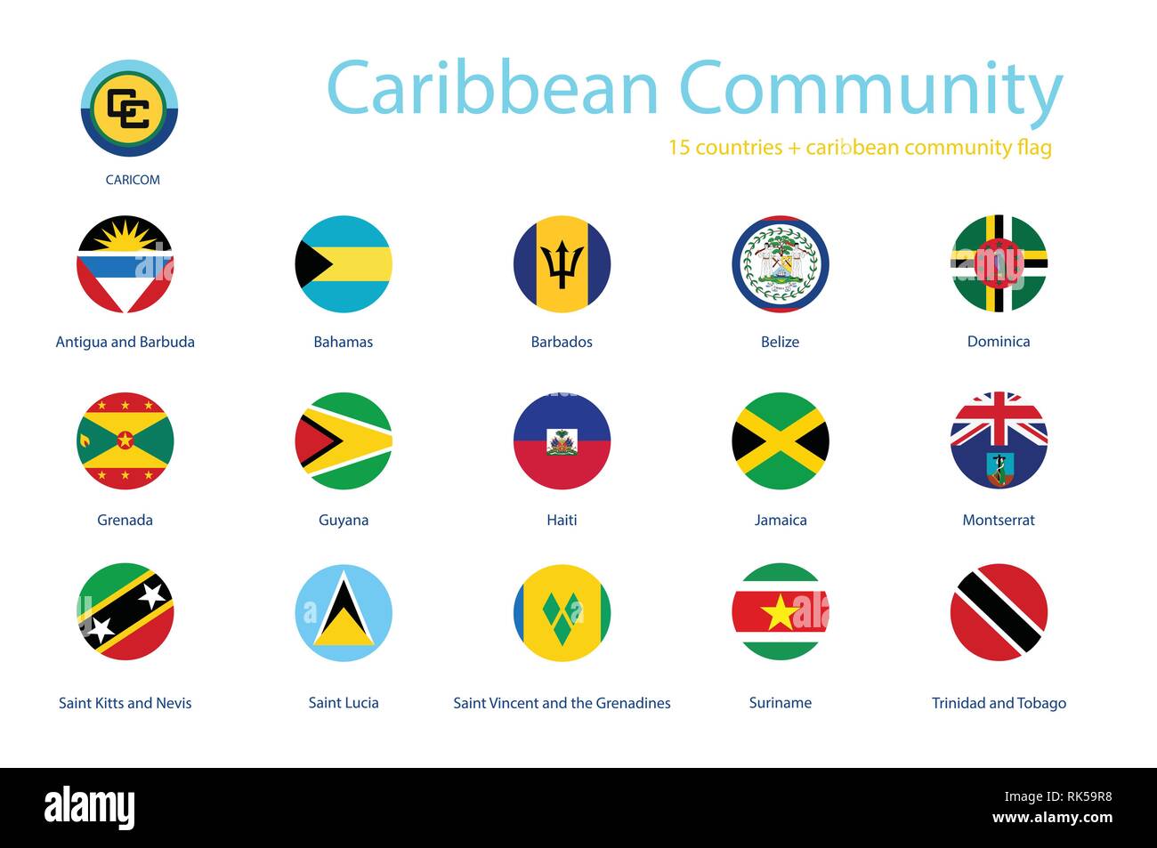 Karibische Gemeinschaft Mitglied Fahnen vektor Icon Set. Runde Flagge der CARICOM-Tasten Stock Vektor