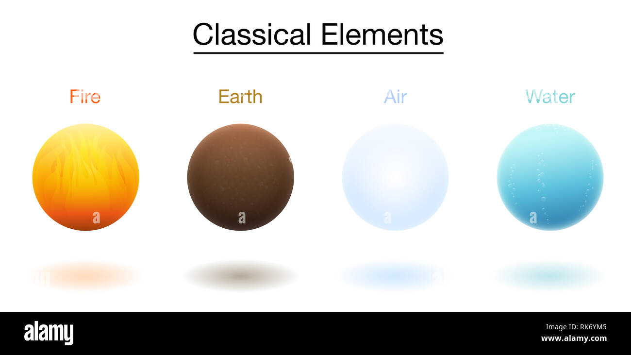Feuer, Erde, Luft und Wasser, die klassischen vier Elemente. 3d-Sphären - Abbildung auf weißen Hintergrund. Stockfoto