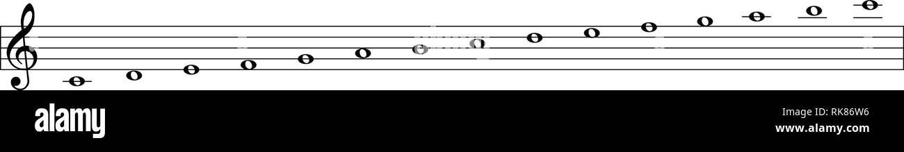 Musik Noten. Abstrakte Musik Hintergrund Vector Illustration für Ihr Design. Stock Vektor