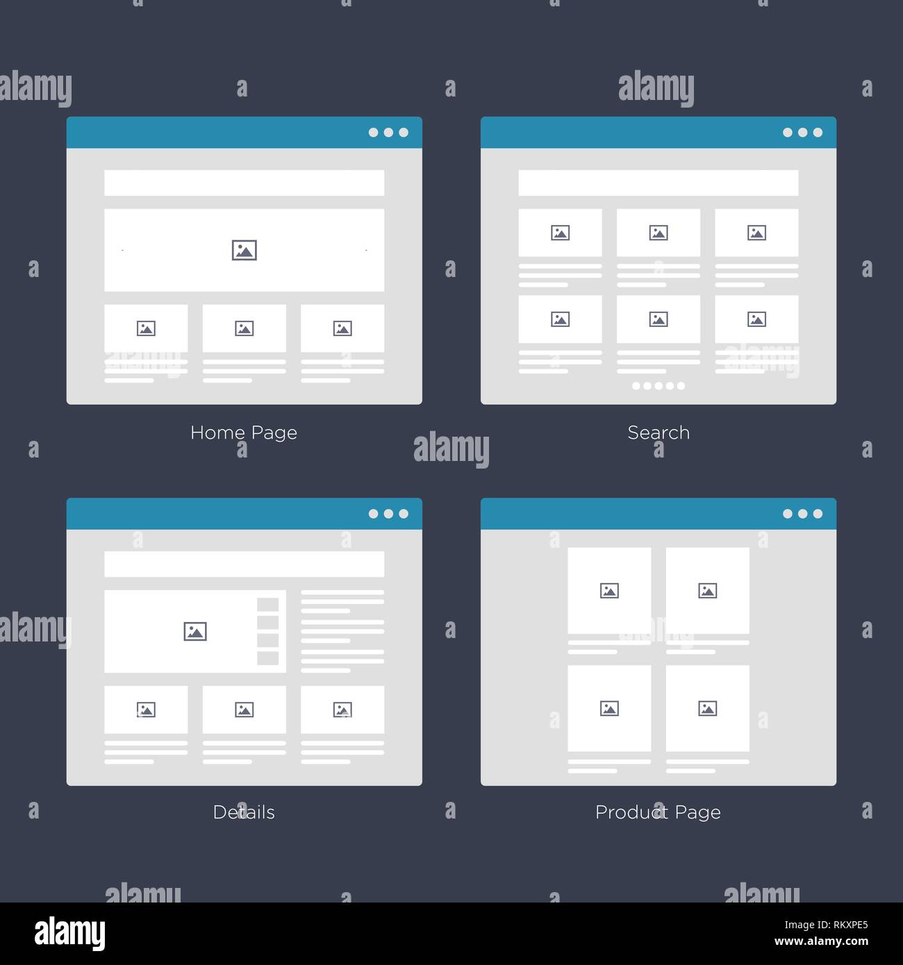 Website Wire frame Layouts UI-Kits für Site map und UX Design Stock ...