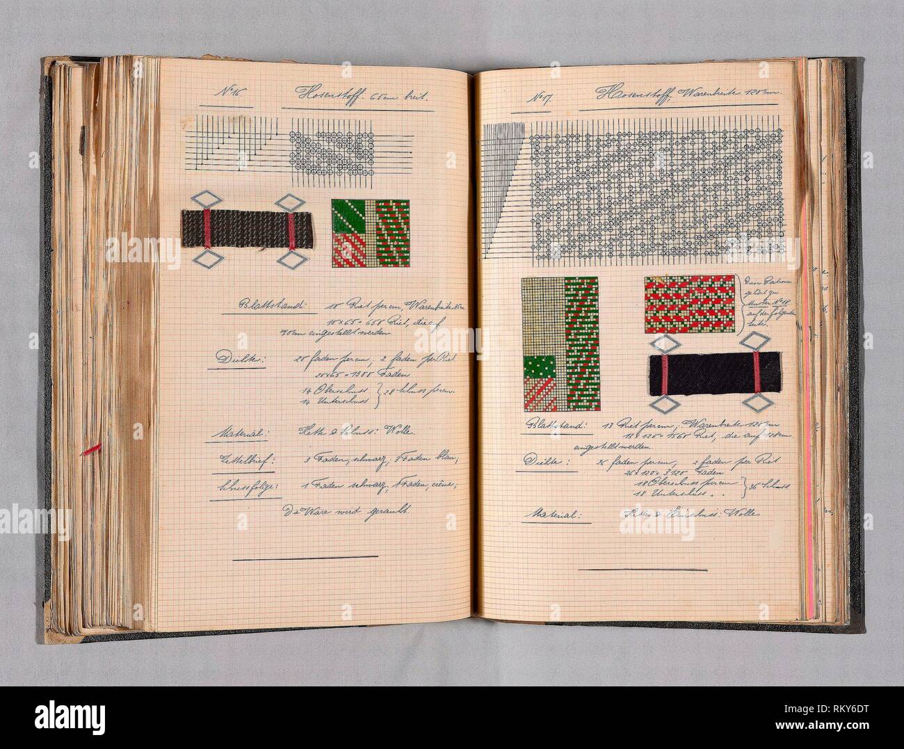 Student Notebook mit Notizen, Diagramme und Muster-C. 1898 - 1900 - Alfred  Fehr (Schweiz, 1879-1955) - Künstler: Alfred Fehr, Herkunft Stockfotografie  - Alamy