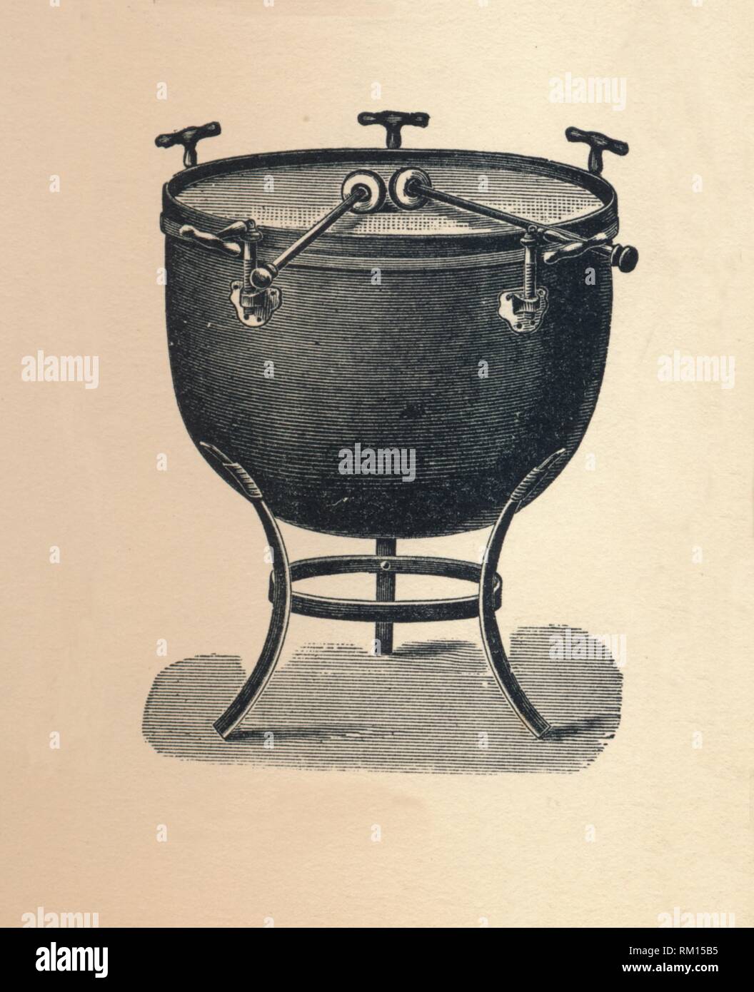 'Pauken (Pauken)", 1895. Schöpfer: Unbekannt. Stockfoto