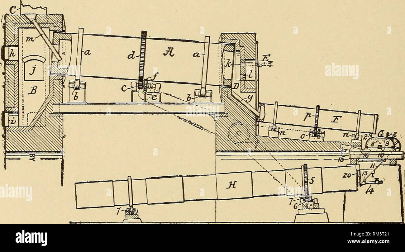 . Jahresbericht des Regenten. New York State Museum, Wissenschaft. Platte 17. Auf S. 711. Abschnitt der Amerikanischen Drehzylinder Ofen zum Brennen von Portlandzement (mineralverarbeitende Industrie, 8: 107). Bitte beachten Sie, dass diese Bilder sind von der gescannten Seite Bilder, die digital für die Lesbarkeit verbessert haben mögen - Färbung und Aussehen dieser Abbildungen können nicht perfekt dem Original ähneln. extrahiert. New York State Museum; der Universität des Staates New York. Verwaltungsrat. Albany: J.B., Lyon, Drucker Stockfoto