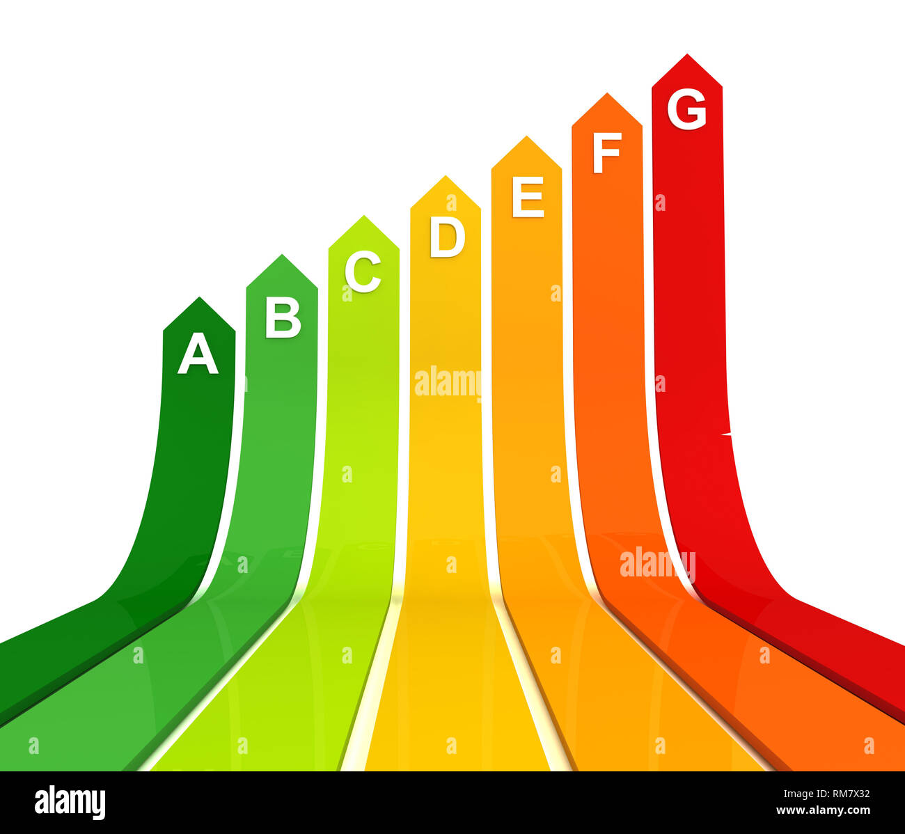 Energieeffizienz Bar Chart 3d-Abbildung auf weißem Hintergrund Stockfoto