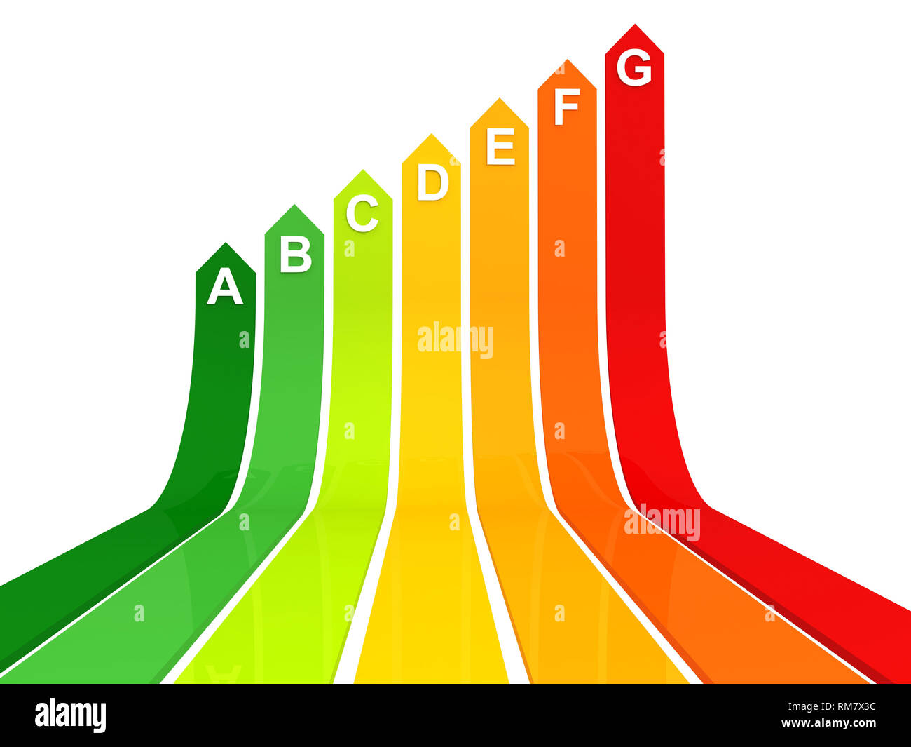 Energieeffizienz Bar Chart 3d-Abbildung auf weißem Hintergrund Stockfoto