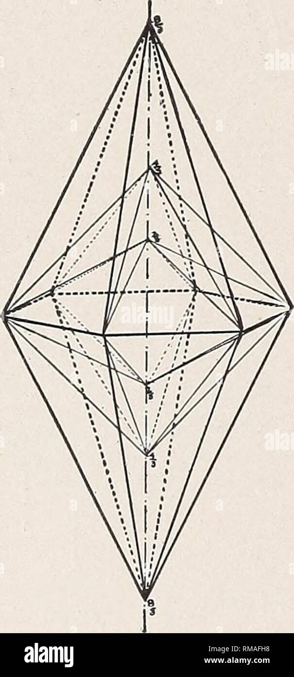 . Jahresbericht. New York State Museum; Wissenschaft; Wissenschaft. 22 NEW YORK STATE MUSEUM paaren. Damit die in Abbildung 5 jeder Ebene zweiter Ordnung Prisma ist Symmetri- entsorgt zu Ihrer entsprechenden angrenzenden Fläche auf der Rechten und Linken. Eine sehr begrenzte Anzahl von dihexagonal Prismen sind für calcit aufgezeichnet. Diese sind 12-seitigen Prismen den Ebenen, die parallel zur vertikalen Achse und schneiden alle drei der basalen Achsen in ungleichen Entfernungen. Die alternative die seitlichen Kanten sind ähnlich und die Gesichter sind symmetrisch in benachbarten Paaren. Die Formulare sind vergleichsweise selten. Pyramiden. Vorausgesetzt Stockfoto