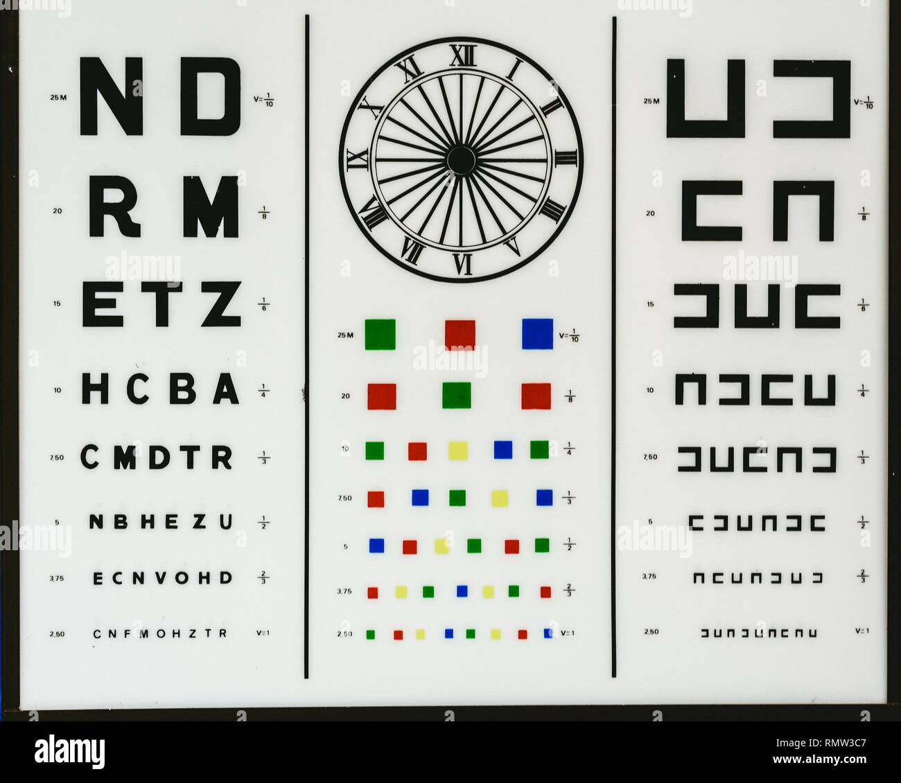 Optometric chart Vision Probleme wie Myopie, Hyperopie oder Astigmatismus, Farbenblindheit in einem optischen Klinik kontrollieren. Stockfoto