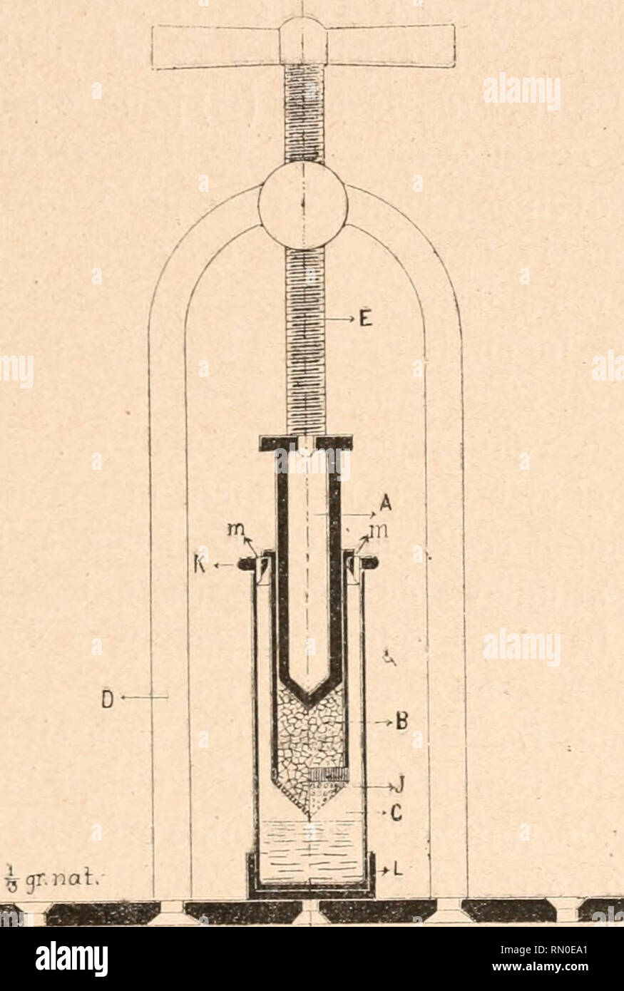 . Annales de l'Institut Pasteur. Wissenschaft; Allergie und Immunologie; Medizin; Mikrobiologie. SERUM NÉPHROTOXtQUE. 19 Zügel à 1 Tier qu'on venait tun Tuer et saigner à Blanc; après Les avoir débarrassés de leur Kapsel, je Les lavais soigneuse- dans une solution physiologique de Sel Marin, je Les plaçais ensuite dans un-Bogen stérile, et Là, au moyen de ciseaux stérilisés, je Les coupais en Menüs morceaux que je passais Fina-Lement à Travers un Tamis métallique très fin cliaullï préalablement à Blanc. Ainsi L éniulsion préparée était en Effet suffisam -.- tine; Mais, Malgré toutes les p Stockfoto