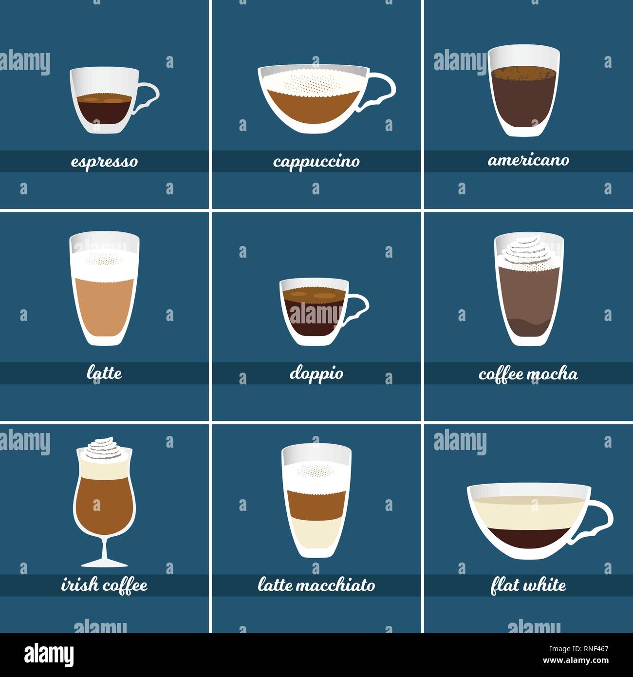 Kaffee Set. Verschiedene Arten von heißen Getränken. Vector Illustration. Stock Vektor
