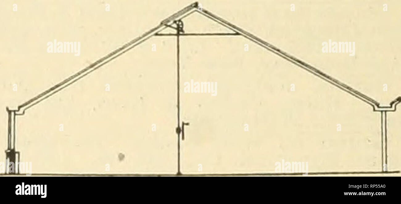. Die amerikanische Florist: Eine wöchentliche Zeitschrift für den Handel. Blumenkultur ; Floristen. Das Gewächshaus strukturelle Gehen. 840 West 4th St., CINCINNATI, OHIO. Die Hersteller von Eisen Frame Gewächshäuser. Verstärkung für Beton " Post und Board" Wände. Lüftung Maschinen, Beschläge. Bügeleisen Pfetten und Dachrinnen für Holz bouses, ete. Bitte die A merican Florist wenn mriting erwähnen. "Schreiben für Katalog und Designs. U-BAR Gewächshäuser für Floristen' Zimmer, Parks und Private Fincas. SElSTZa B 'OK-C. A. T.A. IJOC 3. F "lKI "SOIV U=E8A.* Ich CO designern und bauherren U-Bar Gewächshäuser, Melropolltao Bn Stockfoto