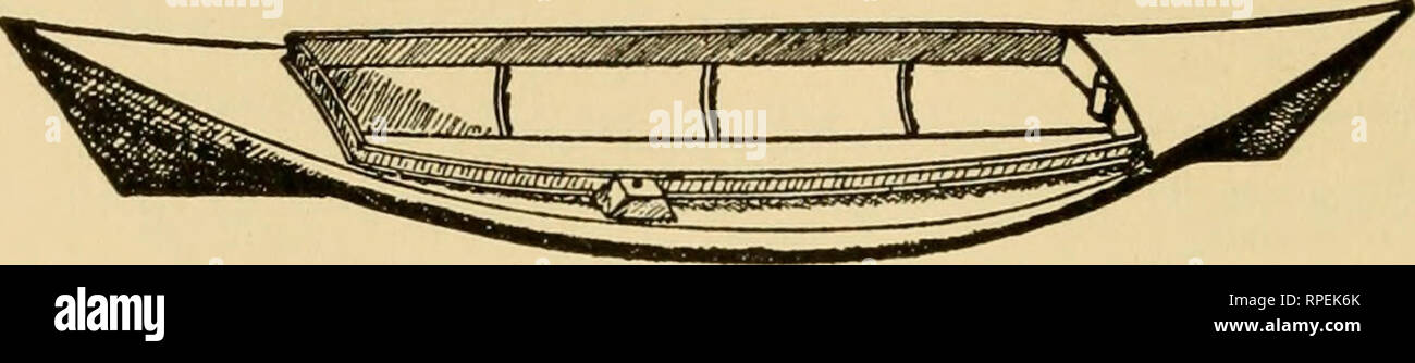 . American Duck Shooting. Die schießende Ente, Enten. 5^4 schießende Ente. 3^ Füße vorn und hinten im Cockpit, die durch eine Kämmen geschützt ist. Dieses Boot ist cHnker gebaut, aber es hat nur drei Streifen. BOB STANLEY ^ FOX SEE^ krank. Auf jeder Seite, unten von einer oder zwei Leiterplatten. Es ist die Antwort auf die Anforderungen der Lokalität. Auf dem offenen Wasser von Fox Lake, ein Boot benötigt, kann bei Gelegenheit einen guten Deal von Meer und pos-stand. Bitte beachten Sie, dass diese Bilder aus gescannten Seite Bilder, die digital für die Lesbarkeit verbessert haben mögen - Färbung und Aussehen Dieser Lllustrat extrahiert werden Stockfoto
